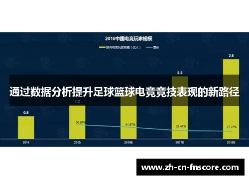 通过数据分析提升足球篮球电竞竞技表现的新路径